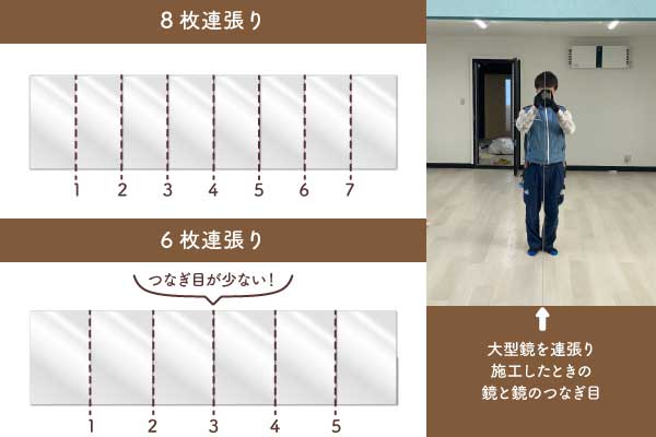 連張り施工事例あり】ダンススタジオの大型鏡は120cm×180cm以上が 